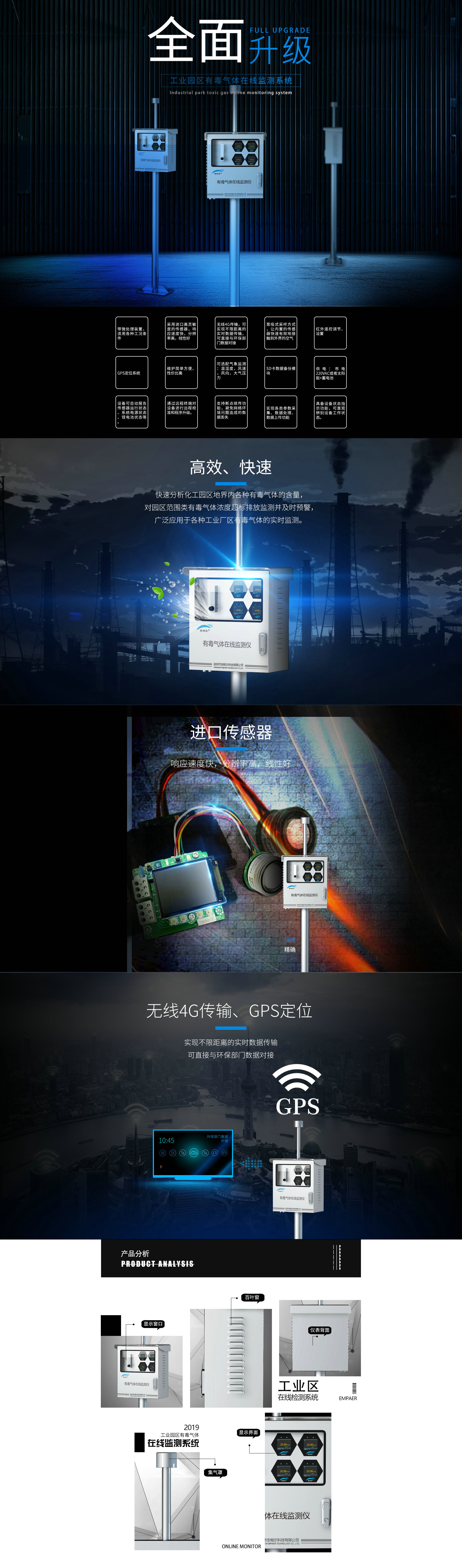 工业园区有毒有害气体在线监测系统