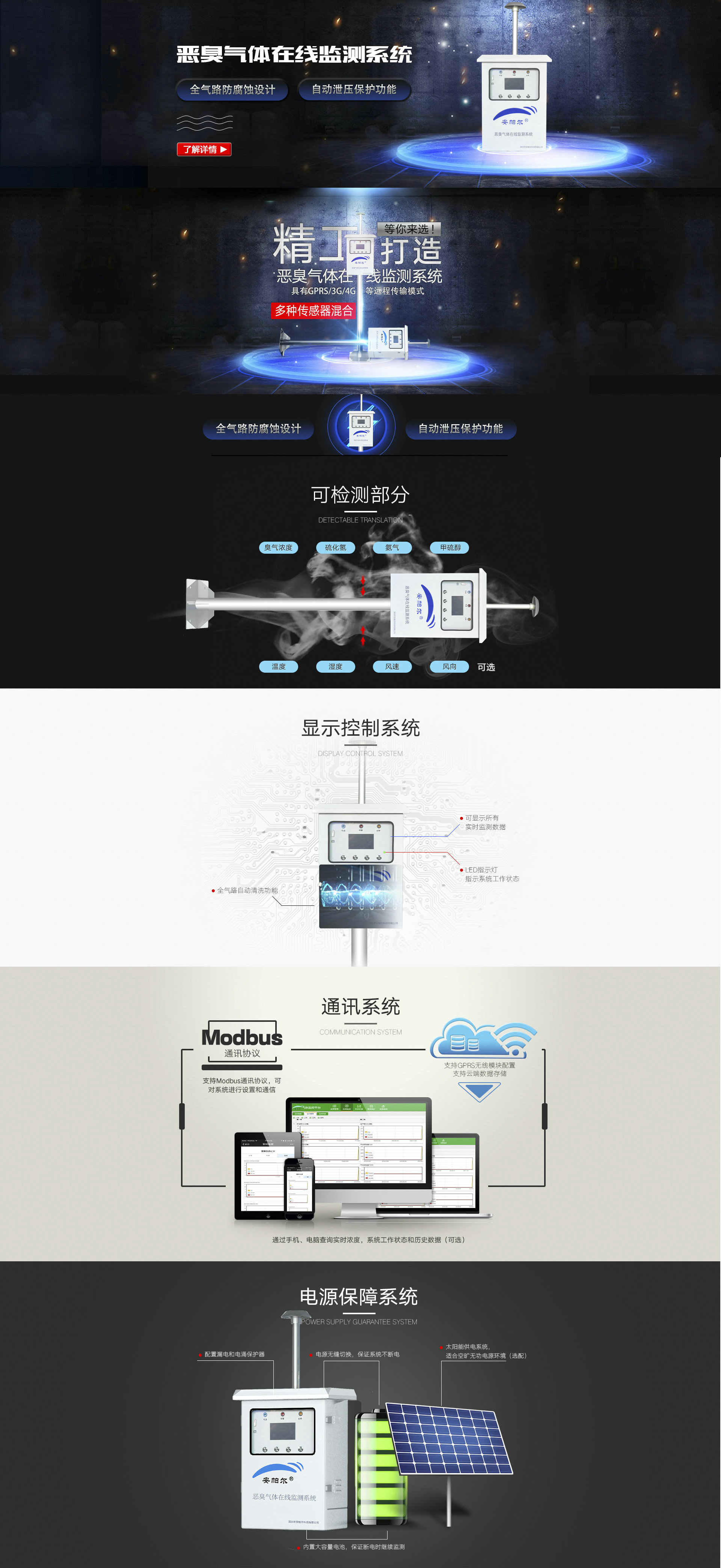 恶臭气体在线监测系统