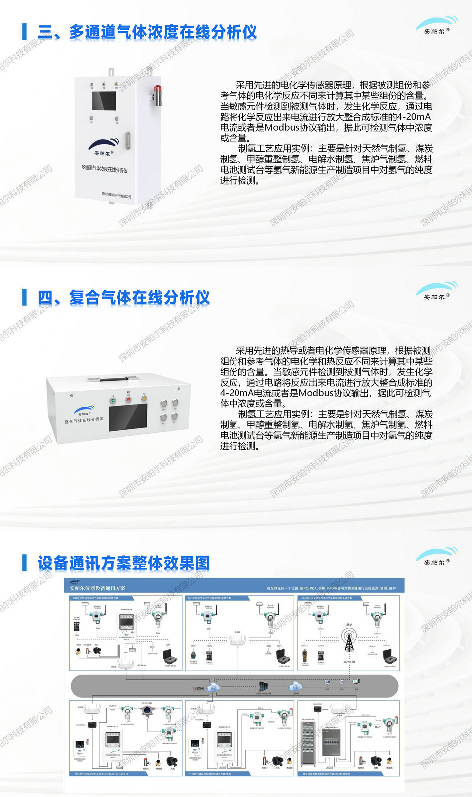 安帕尔半导体制造行业的气体安全监测解决方案_02 安帕尔半导体制造行业的气体安全监测解决方案_02