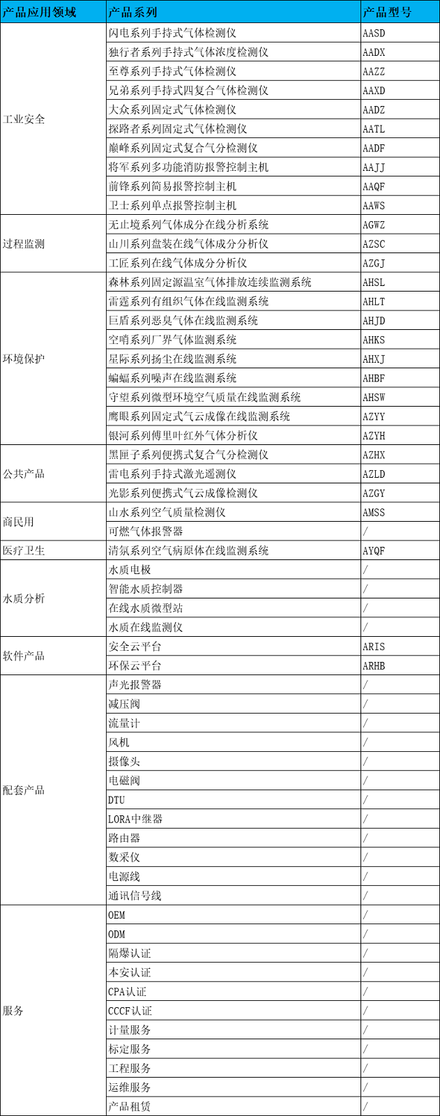 企业微信截图_17352607043708