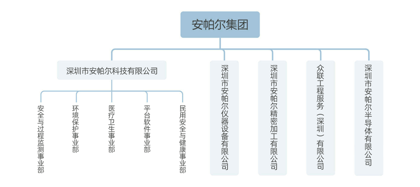 QQ截图20260507162726